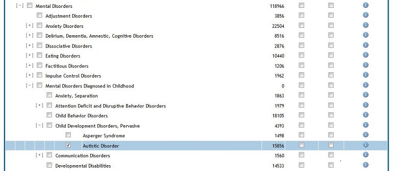 screen capture of results of clicking on 'Autistic Disorder' in a list of possible subject terms.